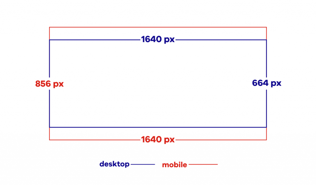 rozmiar grafiki okładki grupy na facebook