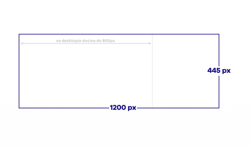 rozmiar grafiki okładki our stories na facebook