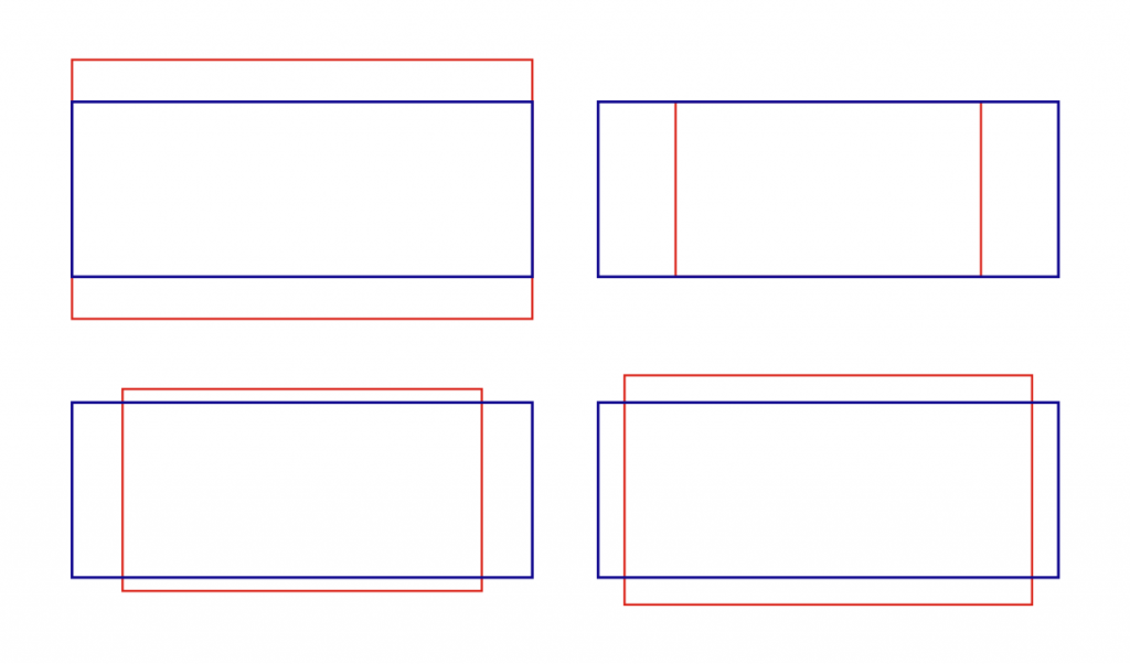 schemat wymiaru zdjęcia w tle facebook, photo cover facebook